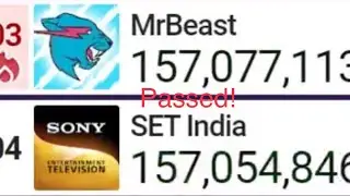 MrBeast passed Set India!!!!