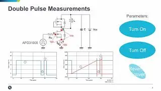 Double Pulse Test with the AFG31000