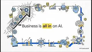 The World AI Index Report 2025