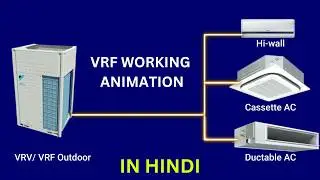 What is VRV and VRF? | Animation| #HVAC #VRF #VRV #VariableRefrigerantFlow#VariableRefrigerantVolume