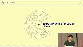 Smart Construction &ndash; Digital Twins for Civil Construction with Cesium 3D Viewer