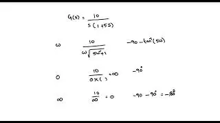 Nyquist Plot Example-3