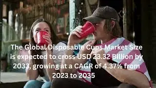 Global Disposable Cups Market: Trends, Growth, and Future Outlook
