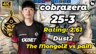 cobrazera (25-3) The MongolZ vs paiN (Dust2) | PGL Cluj-Napoca 2026 #cs2 #TheMongolZ #cobrazera