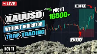 TREND LINE BREAKDOWN FAIL SETUP | STOPLOSS HUNTING IN FOREX | TRAP TRADING SECRETS  | 16000 Profit