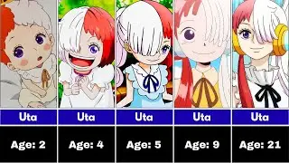 🔥 Evolution of Female Characters in One Piece (Then vs Now) | Full Timeline✨