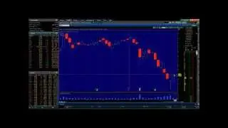 Wise Investors Daily - Linn Energy (LINE)