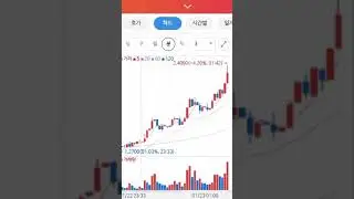AZRX  나스닥 재약.바이오에 히든추천주 1주일 200%대폭등 ★★★멋진주식인생이네요..감축드려요 ★