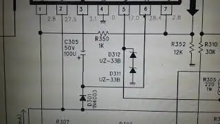 Cómo funciona el circuito vertical