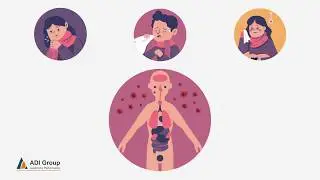 Covid-19 Awareness Video