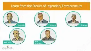 Course Overview: Lessons from Modern Entrepreneurs' Success Stories
