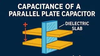 Capacitance of a parallel plate capacitor with a dielectric slab placed between its plates💯