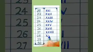 Roman numerals | Roman number from 21 to 30 | #shorts #shortvideo #romannumber #youtubeshorts