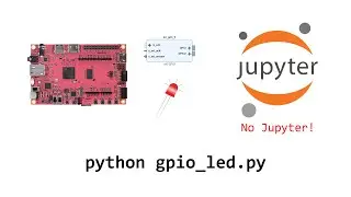 FPGA Tutorial 8 | How to run a PYNQ overlay from CMD