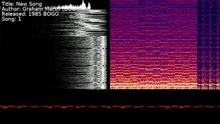 Graham Marsh (BOGG) - New Song | Song 1 [#C64] [#SID]