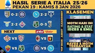 HASIL LIGA ITALIA 2025 TADI MALAM - PARMA VS INTER, NAPOLI, SASSUOLO, JUVE, SERIE A KLASEMEN 2026