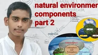 natural environment components what is a biosphere what is the lithosphere what is atmosphere what