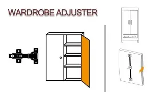 Panel Straightener Top Adjustment Installation Guidance ( Wardrobe Accessories ) | PROSOL