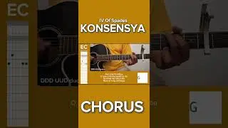 Konsensya | EC Finger Snap | IV Of Spades