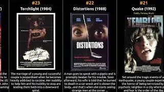 Steve Railsback - Best movies