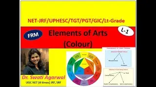 COLOUR- Elements of Arts Home Science NET/ JRF, UPHESC, TGT, PGT, Lt- Grade