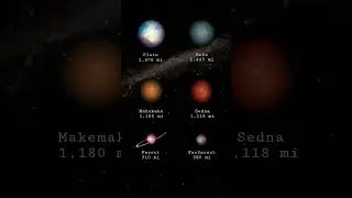 Did you know the dwarf planet Makemake has its own moon, geothermal activity, and a subsurface ocean
