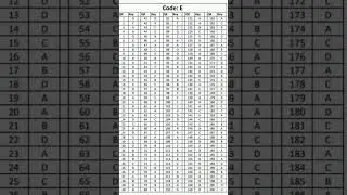 #mdcat answer key code E 2023 #result