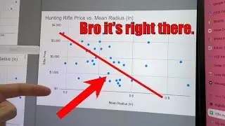 Looking at Backfire's rifle accuracy data