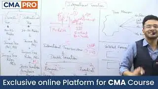 International Taxation | CMA Inter+Final  | Group 1 | By CA CS CMA Nikkhil Gupta #cma #cmapro