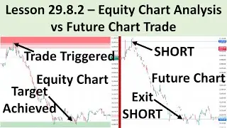 Lesson_29.8.2 Equity Chart Analysis vs Future Chart Trade