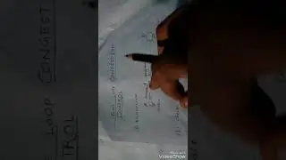 Close Loop Congestion control in computer network in hindi