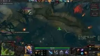 Guide on TInker [6.82b]