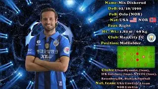 Mix Diskerud 2020