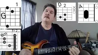 Occasional Rain by War On Drugs Guitar Lesson, How to play chords, Tutorial