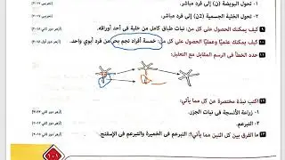حل التكاثر اللاجنسى الصف الثالث الثانوى كتاب المرشد أزهر 2025