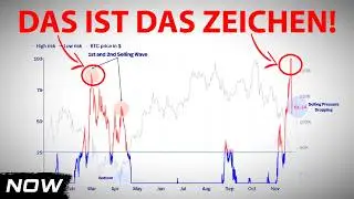 Krypto: ALLES Hat Sich Gerade Gedreht!