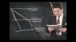 Modern Nutrition: A Clinical Symposium (USPHS, 1944)