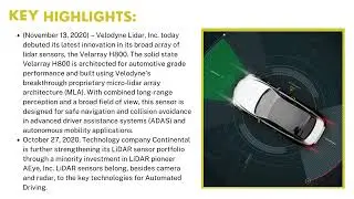 Automotive LiDAR Sensors Market | Industry Data Analytics | IDA