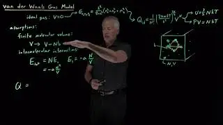van der Waals Gas Model