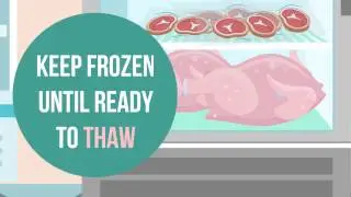 Holiday Food Safety