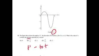 AP Calc unit 5 NOTES packet