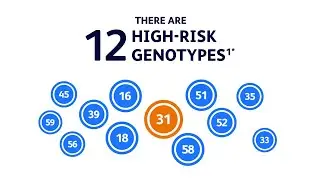 What if identifying HPV 31 could make the difference?