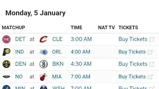 NBA Picks | January 5, 2026 | Philippine Time | Pinoy Silent Picks