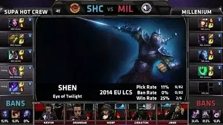 SUPA HOT CREW vs Millenium | Season 4 EU LCS Spring 2014 Week W9D1 G2 | SHC vs MIL Full game