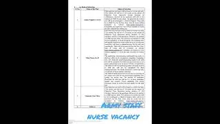 parmanent staff nurse vacancy 2023 || army staff nurse vacancy #shorts