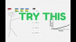 How to SPLIT TEST your skool SALES PAGE to make more money