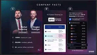 MaVie Global - возможности /презентация от 25.08.23
