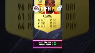 Fastest Players of Every FIFA (FIFA 16 - FC 24) #fifa #fifaultimateteam #soccer #fifafootball
