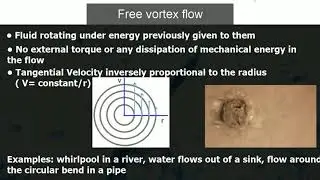 What is Free vortex flow and Forced vortex flow?