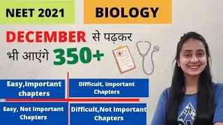 Best way to complete Biology Syllabus | NEET 2021